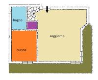 piano secondo