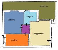 piantina