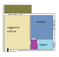 piantina