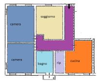 piantina