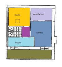 piantina